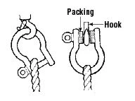 shackle application shackle application